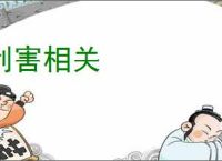 利害相关