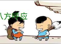 八方呼应