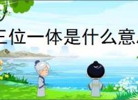 三位一体是什么意思