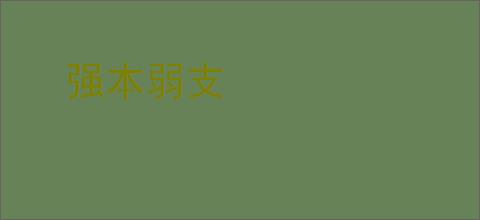 强本弱支